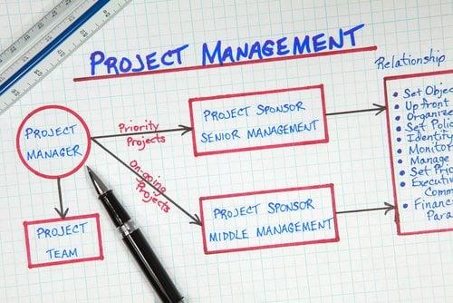 We specialize in e-Discovery Project Management