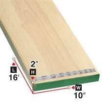 heavy duty laminated wood planks