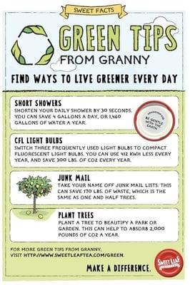 Tips to Live Greener Everyday!!!  JJCMH is working to become the very first Green Property Management Company in Virginia!!