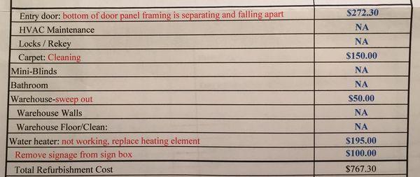 Nickel & Diming...metal entry door?  Really?  We cleaned the carpet and swept the warehouse & it was approved of, still they charged.  Sign?