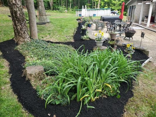 Mulching beds