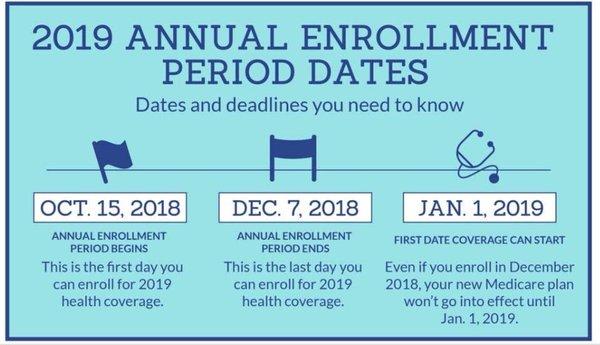 You can change your Medicare Advantage Plan or Prescription Drug Plan from October 15, 2018 to December 7, 2018.