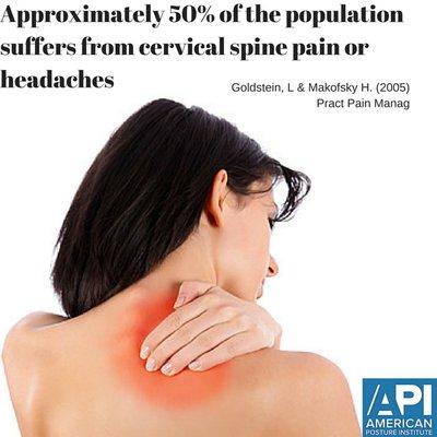 Headaches respond well to chiropractic treament