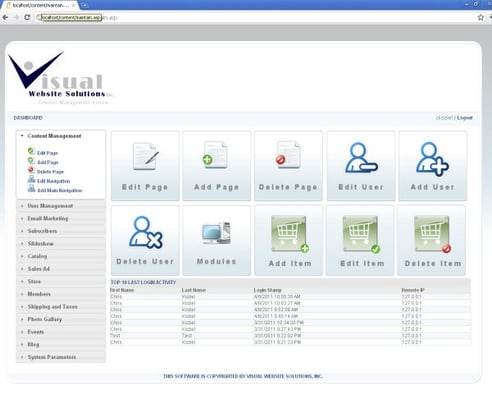 Custom CMS System