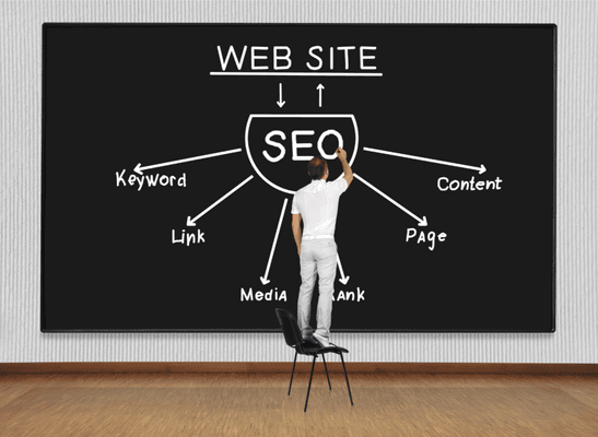 Website pages optimized to rank on Google and Bing searches.