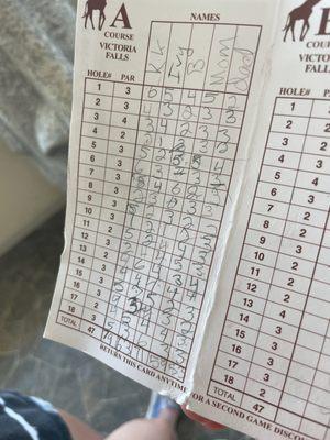 Golf score