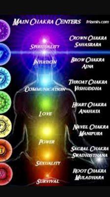 Chakra balancing.