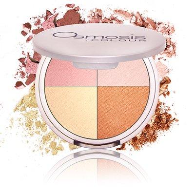 The perfect quad highlighted!