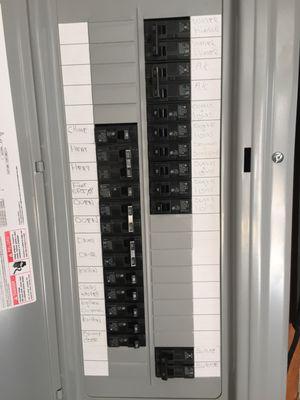 Breaker panel being labeled