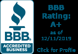 We are Proud 5 star Rated BBB members, licensed and certified Patient Care Providers