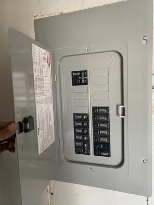 Upgraded panel