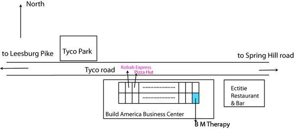 B M Therapy Map