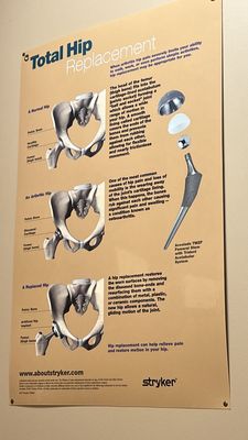 Reconstructive Orthopedics