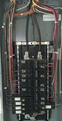 Square D Subpanel