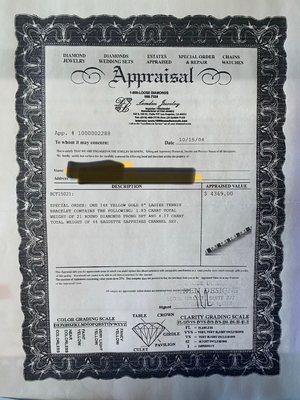 falsified jewelry appraisal