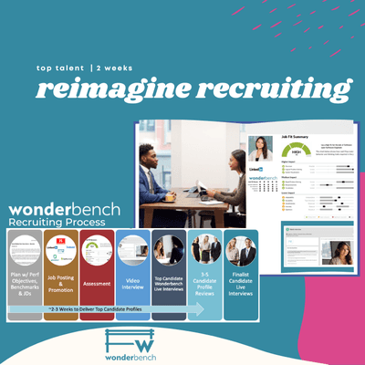 Reimagine Recruiting - Wonderbench sources top candidates in as soon as 2 weeks.