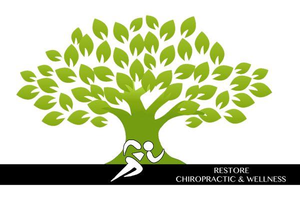 Restore Chiropractic and Wellness