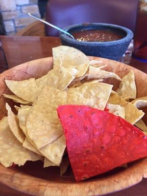 Chips and salsa