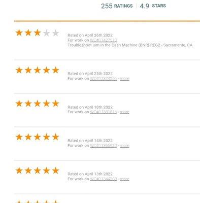 Hundreds of other positive reviews. I still don't appreciate being spam dialed while unavailable due to another call.