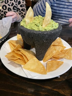 Guacamole