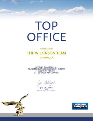 Coldwell Banker The Wilkinson Team