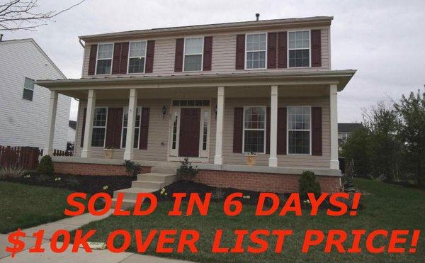 Sold in 6 days for $10,000 above asking price!