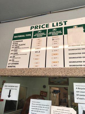 Price list