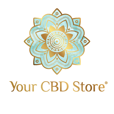 Your CBD Store - Appleton