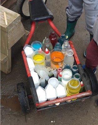 It’s the potion cart...beware of the blue one, it’ll make you poop out of your eyeballs!!😬