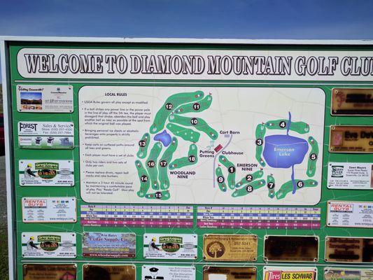 Course Map