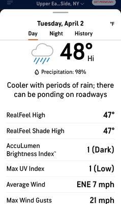 AccuWeather sponsored by ABC Channel 7. Not good for me! 04/02/24