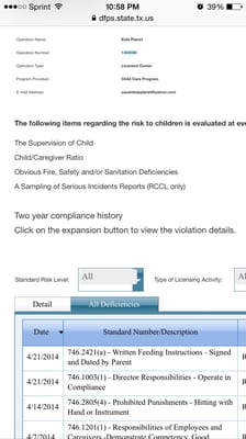 The following was retrieved from the CPS website regarding violations at kids planet. One is hitting with hand.