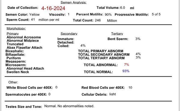 ICSB's semen analysis, which claims 90% motility (not likely)