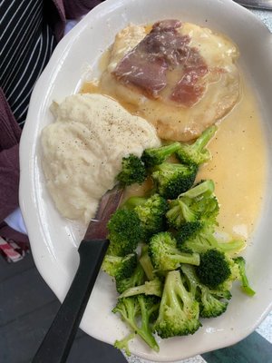 Chicken Saltimbocca