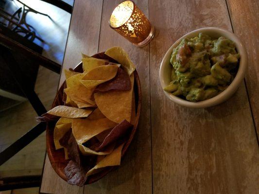 Guacamole and chips