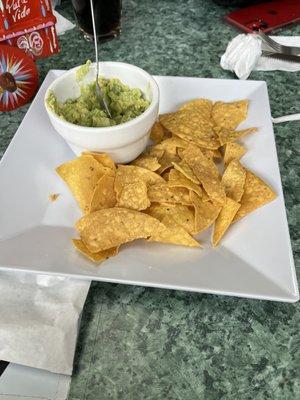 Guacamole