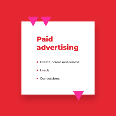 Paid Advertisement gives you fast return of your investment.