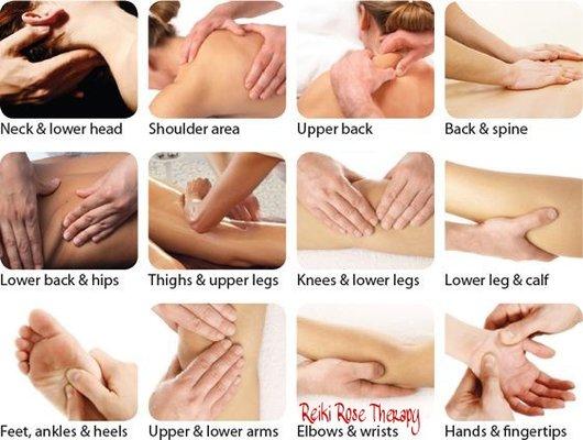 There are so many areas of the body that are constantly in motion and desperately need a time out. Massage Therapy can help relieve muscles.