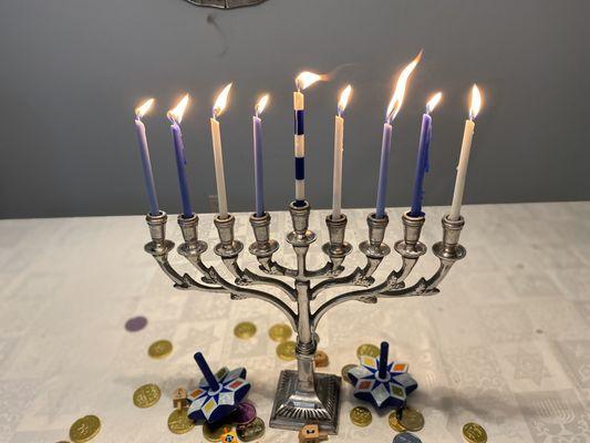 Chanukah /  Feast of Dedication 2019