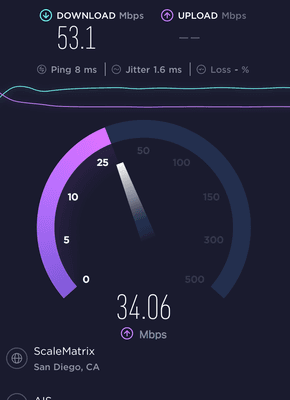 Speed results from our medium package