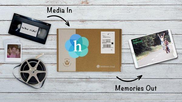 A Connect Kit from Heirloom makes it easy to digitize home movies & photos.