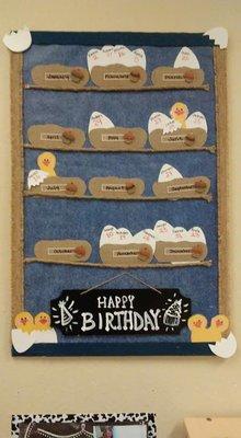 Farmland Room- Birthday Board