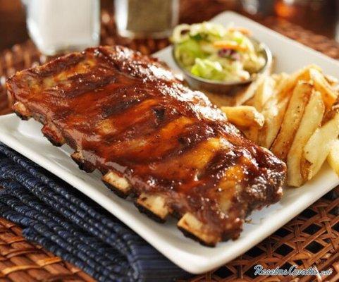 RIBS