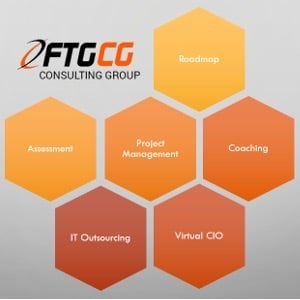 FTG Technologies