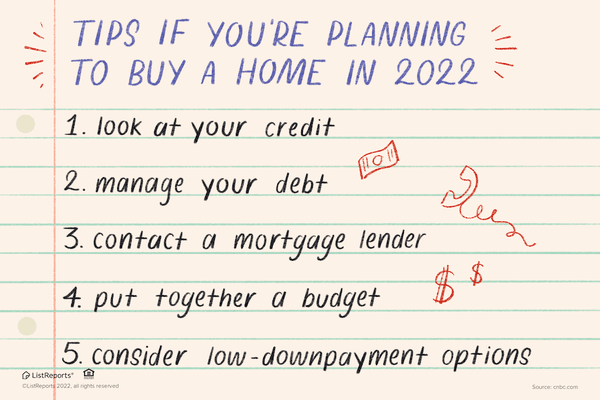 It's best to be prepared before purchasing a home, especially in today's market!