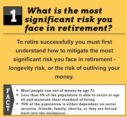 Retirement Concerns 1