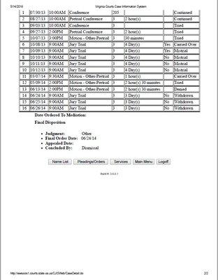 How many Physicians are allowed to practice with this many cases and entries in the court system?