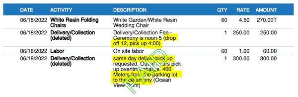 Invoice detail. Pickup time clearly stated. Same day pick up clearly stated. Total distance clearly stated. We paid this over a week before.