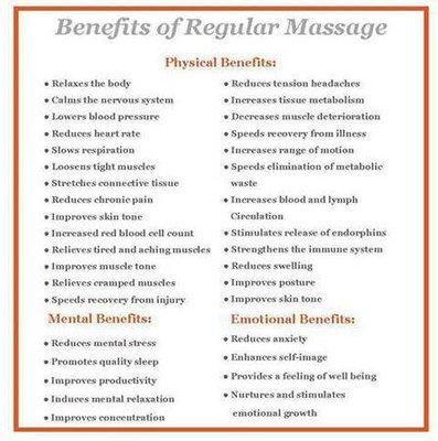 Benefits of Regular Massage