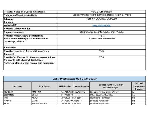 Outpatient Provider Directory - South County Behavioral Health Clinic